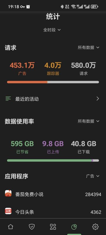 【分享】 Ad4.11.17广告拦截解锁版附番茄小说游戏规则-爱玩